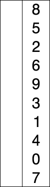 Selection sort animation.