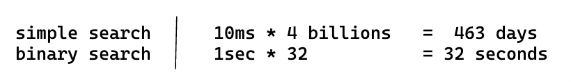 simple search vs binary search - 4 billion search