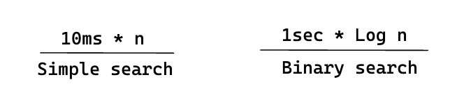 simple search vs binary search